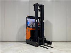 Doosan BR16JW-7, Material Handling