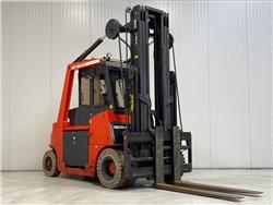 Mora EP100R, Material Handling