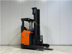 Doosan BR16JW-7 PLUS, Material Handling