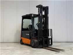 Doosan B35X-5, Material Handling