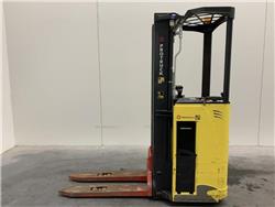 Abeko SA1600 TTFY, Material Handling