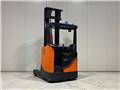 Doosan BR16JW-7, Material Handling