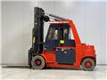 Mora EP100R, Material Handling