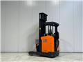 Doosan BR16JW-7 PLUS, Material Handling