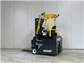 Combilift CBE3000, Material Handling