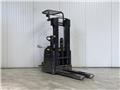 BT SPE160L, Material Handling