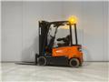 Doosan B18X-7, Material Handling