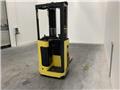Abeko SA1600 TTFY, Material Handling