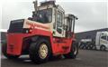 Svetruck 1260-30, Material Handling