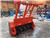 CUSHMAN SHUTTLE 4G, Forestry Mulchers, Forestry Equipment