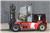 Kalmar ECF80-6, Electric Forklifts, Material Handling