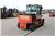 Kalmar EC8-600, Electric Forklifts, Material Handling