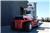 Svetruck 25120-42, Diesel Forklifts, Material Handling